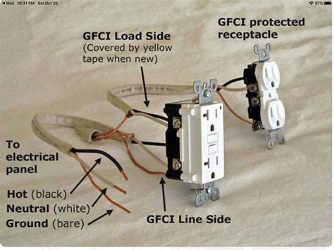 gfci outlet wiring diagram